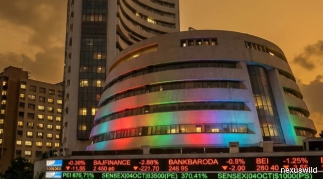 Indian Stocks: Oil, Inflation and Earnings Test