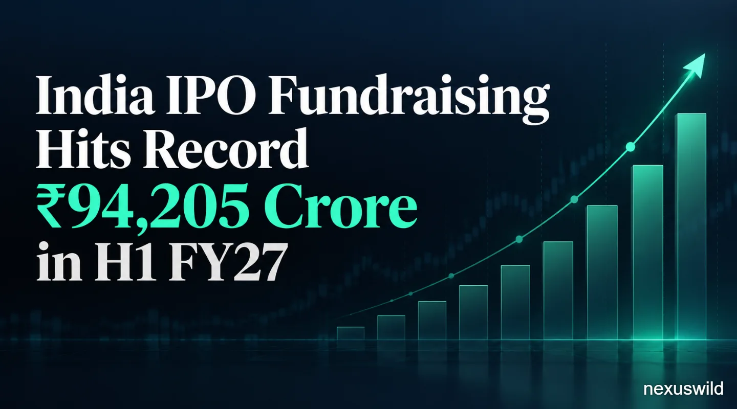 India IPO Fundraising Hits Record ₹94,205 Crore in H1 FY27